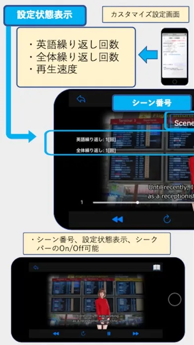 تصاویر ビジネス英会話EpisodeⅡ第1章